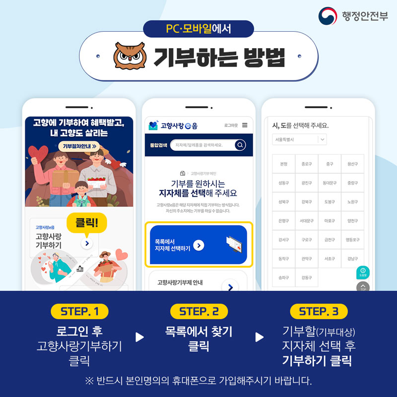 [행정안전부] PC·모바일에서 기부하는 방법 STEP.1 로그인 후 고향사랑기부하기 클릭 → STEP.2 목록에서 찾기 클릭 → STEP.3 기부할(기부대상) 지자체 선택 후 기부하기 클릭 ※반드시 본인명의의 휴대폰으로 가입해주시기 바랍니다.