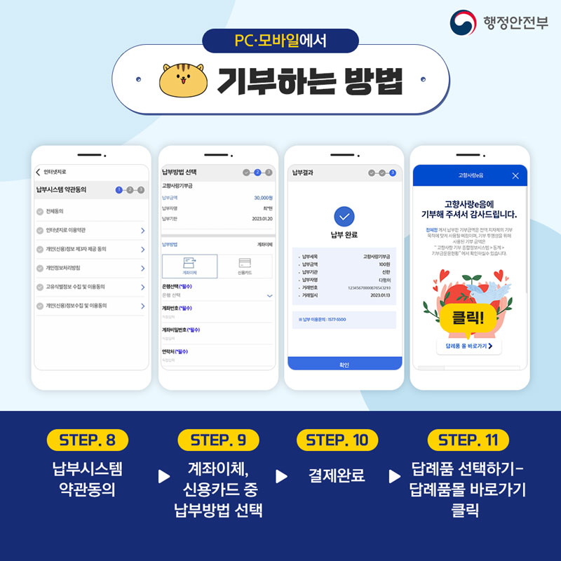 [행정안전부] PC·모바일에서 기부하는 방법 STEP.8 납부시스템 약관동의 → STEP.9 계좌이체, 신용카드 중 납부방법 선택 → STEP.10 결제완료 → STEP.11 답례품 선택하기-답례품몰 바로가기 클릭