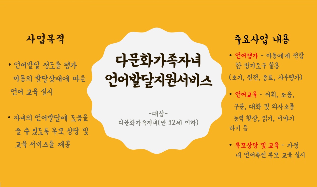 목포시가족센터