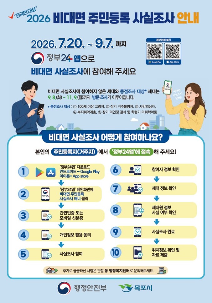 주민등록 사실조사 안내