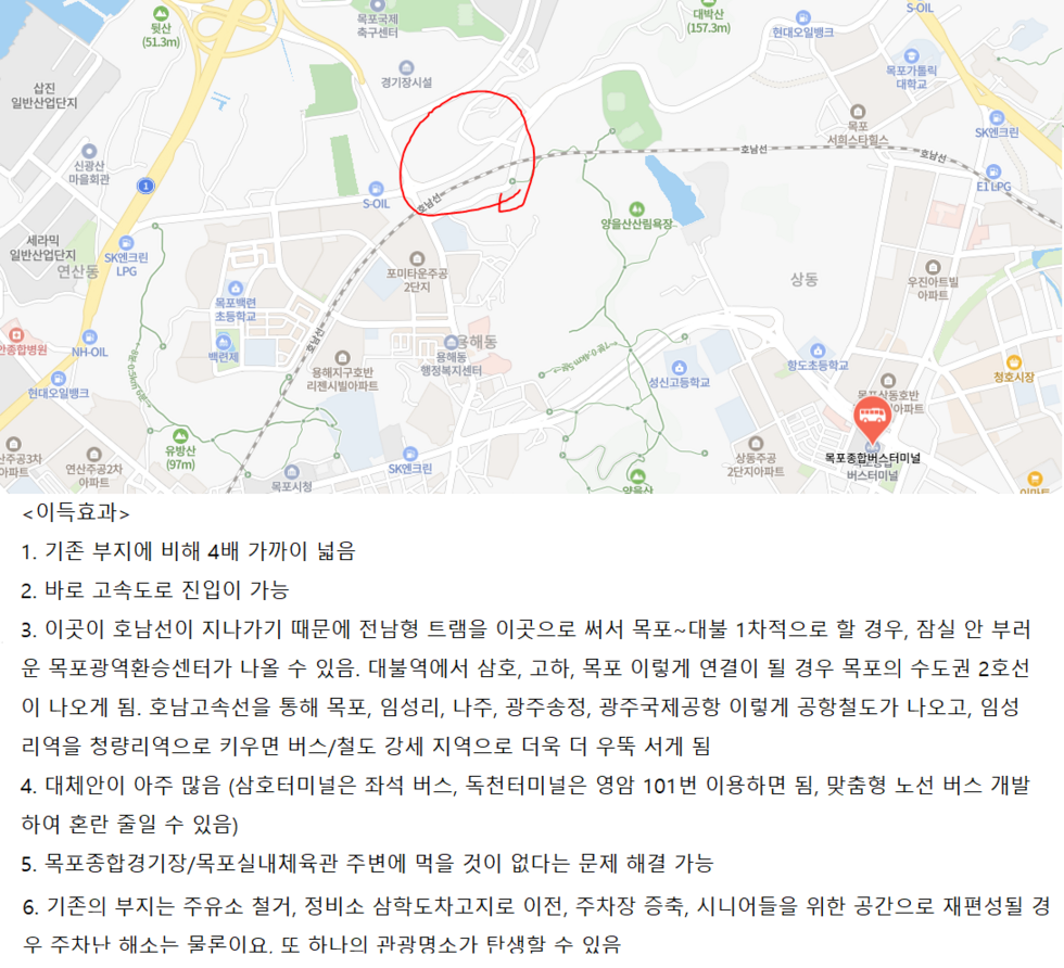 이득효과