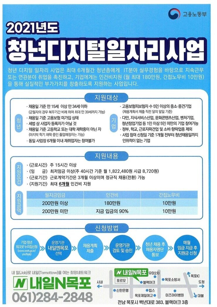 2021년도 청년디지털일자리사업.jpg