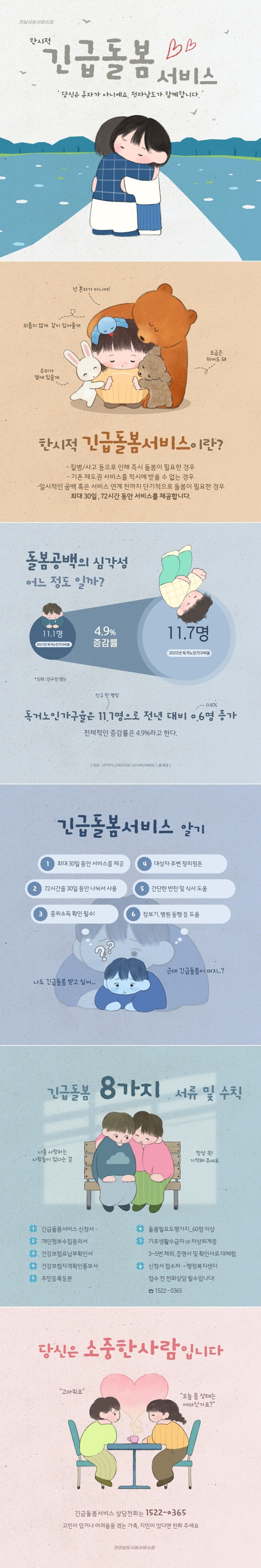 긴급돌봄서비스